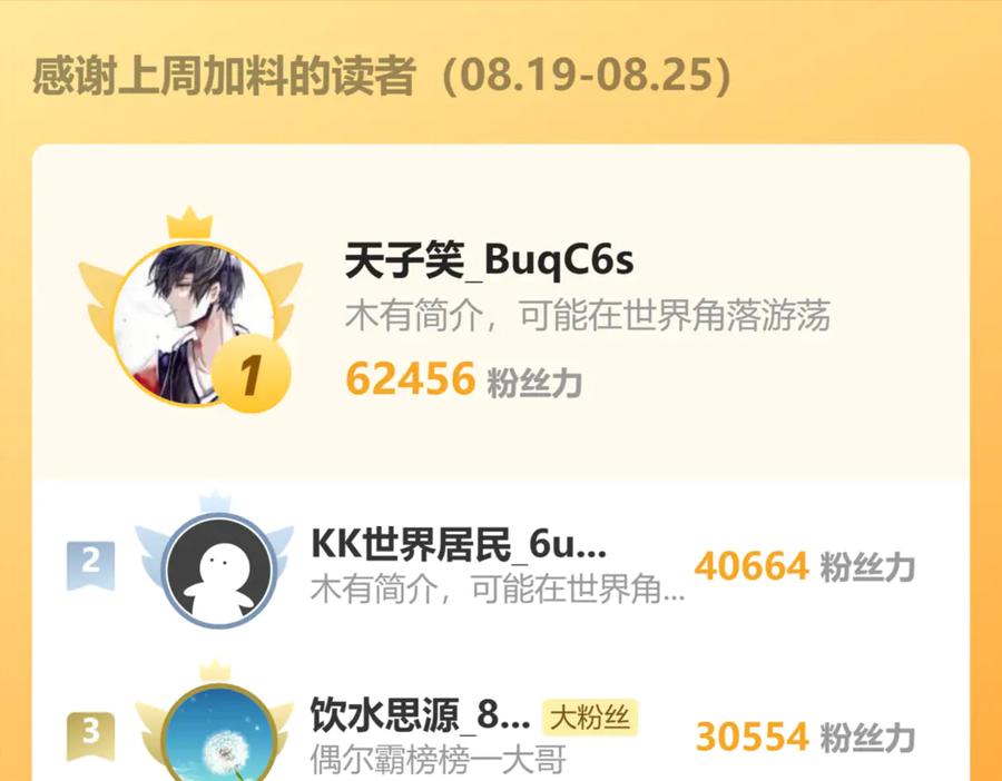 第220页