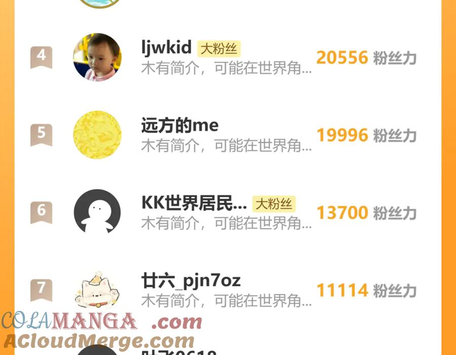 第221页