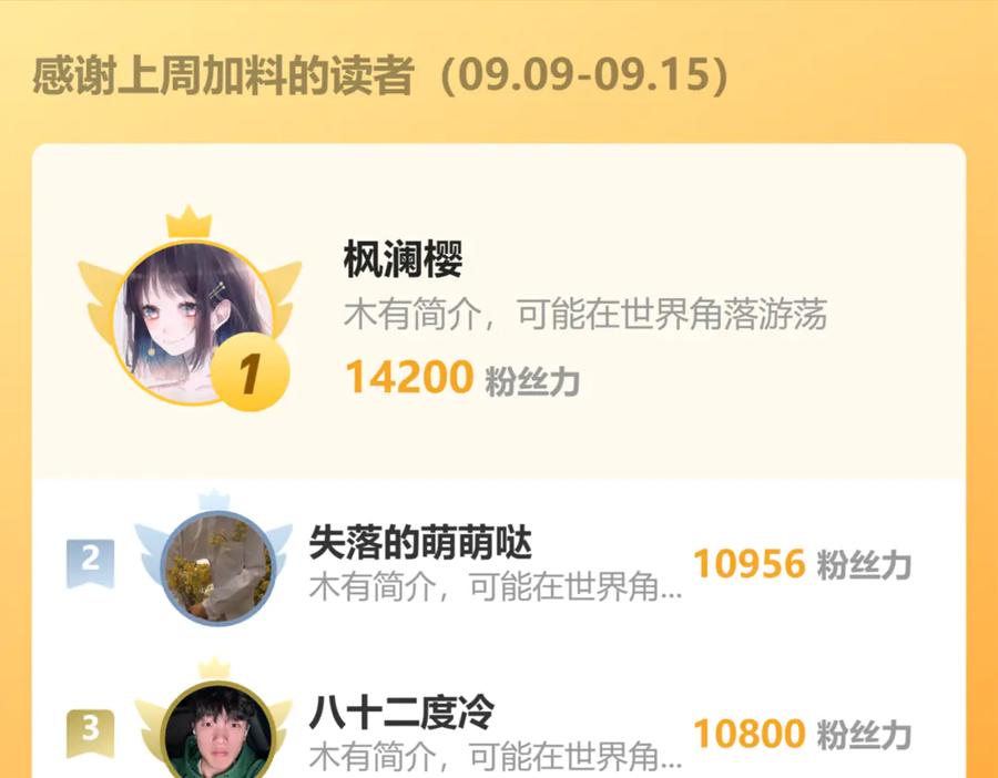 第230页