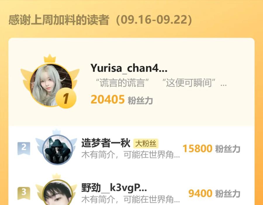 第195页