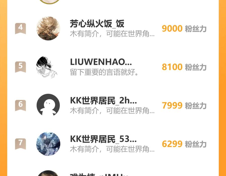 第196页