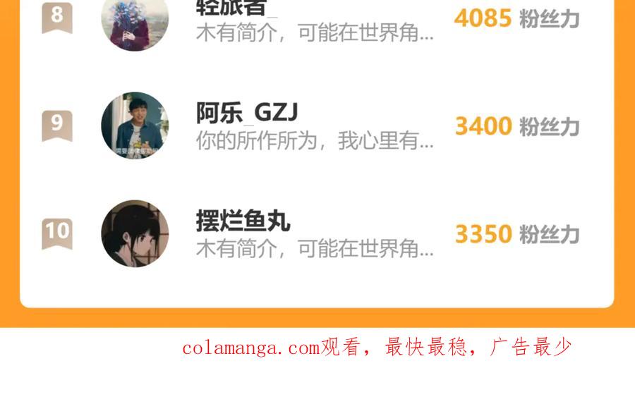 第206页
