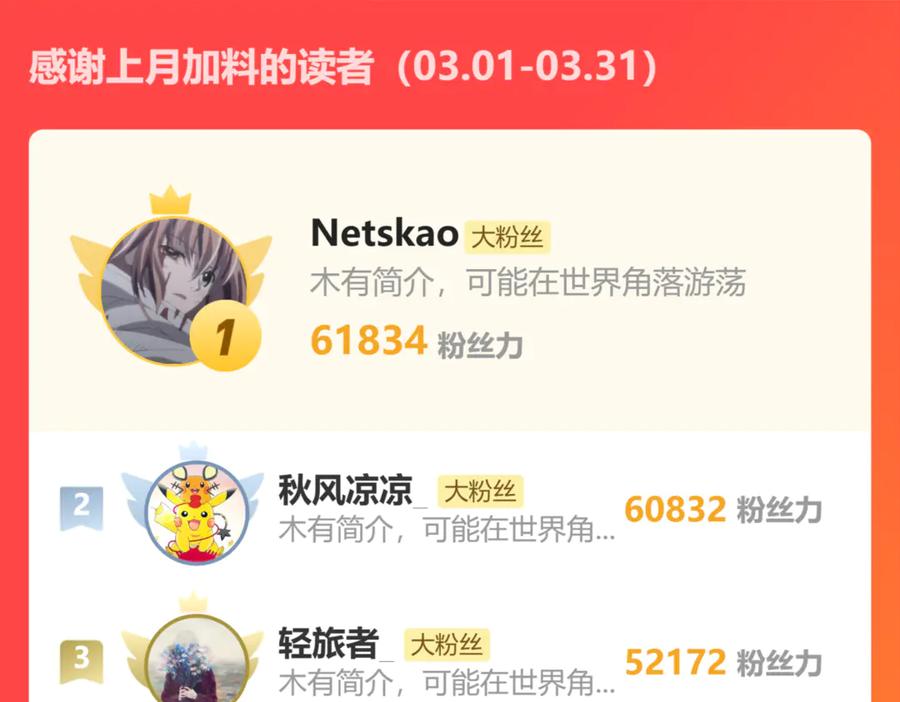 第208页