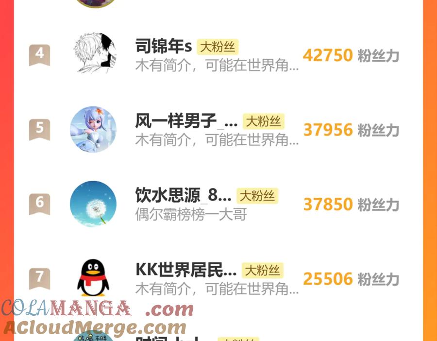 第209页