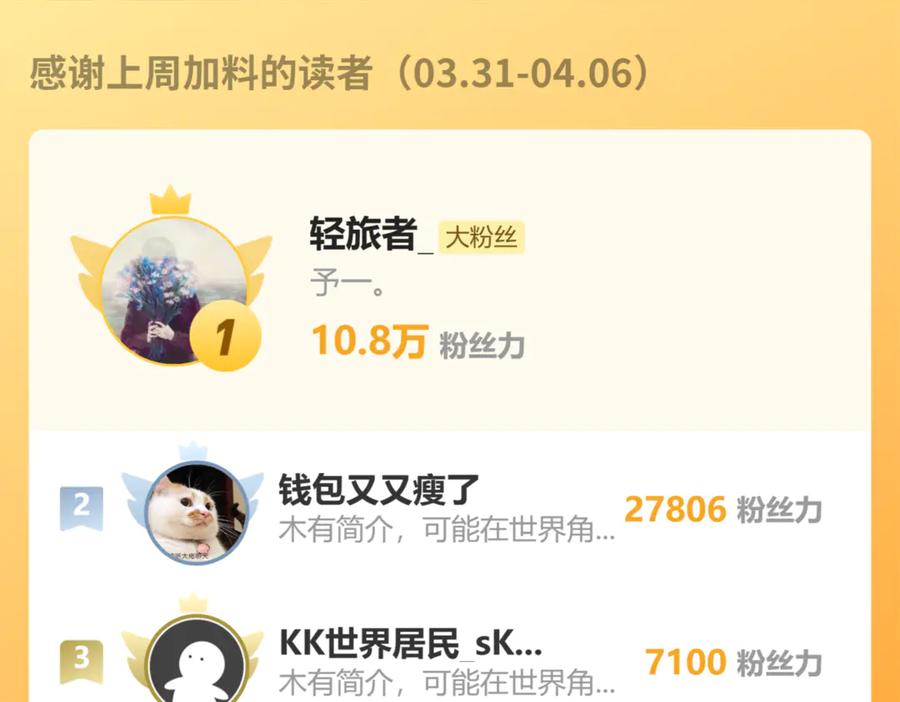 第211页
