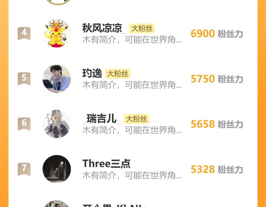 第199页