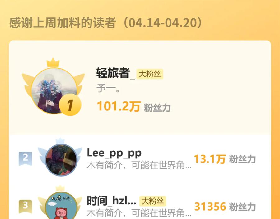 第255页
