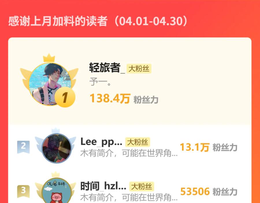 第206页