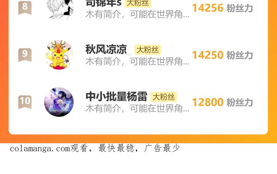 第208页