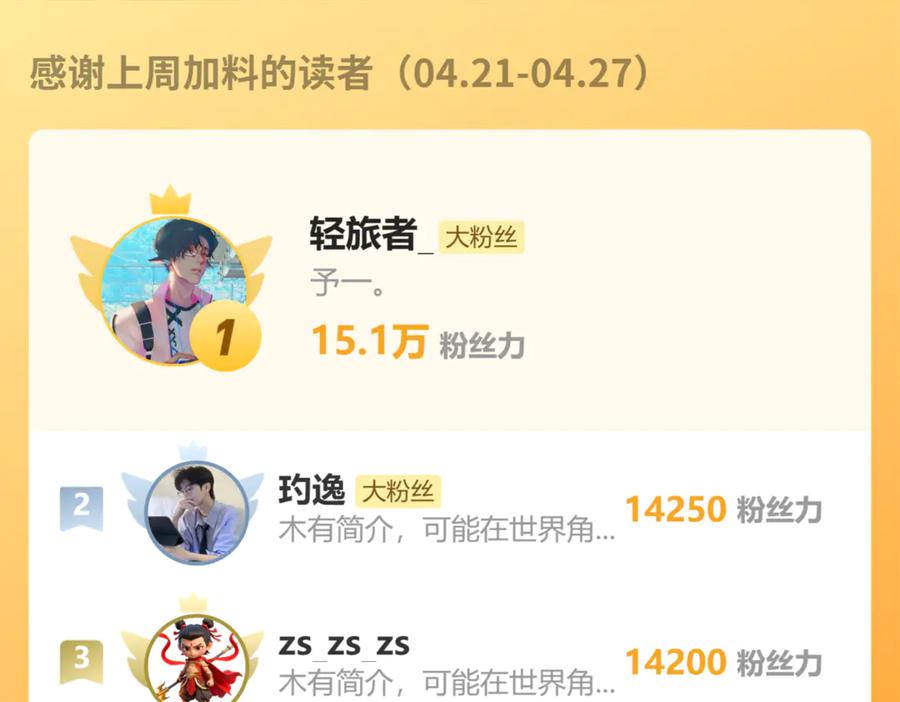 第199页