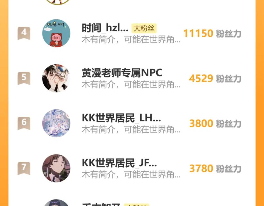 第200页