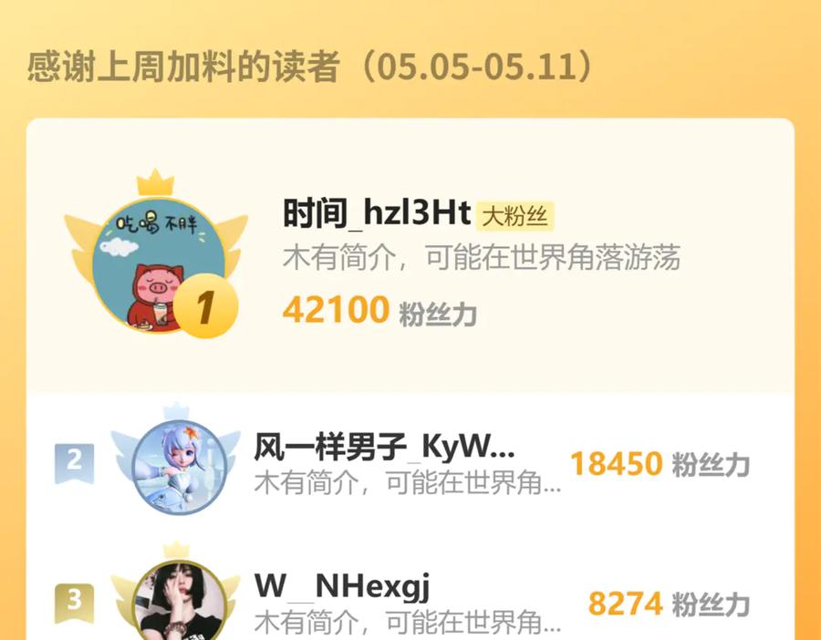 第200页