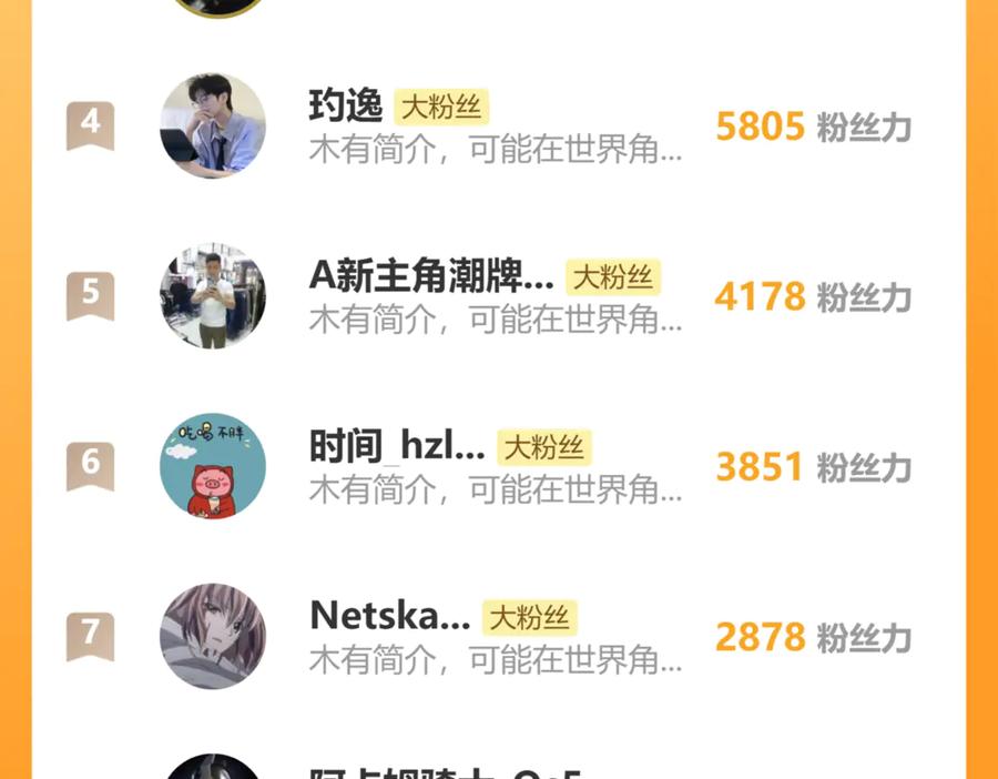 第200页