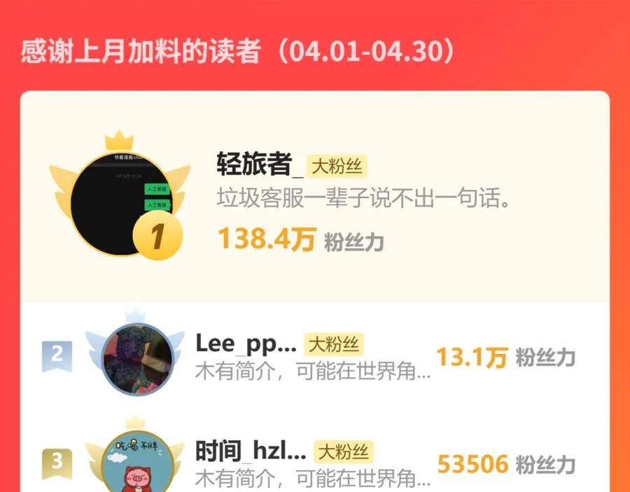 第222页