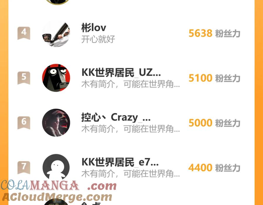 第221页