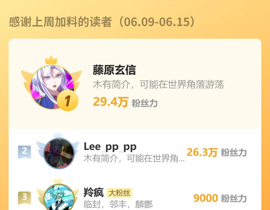 第250页