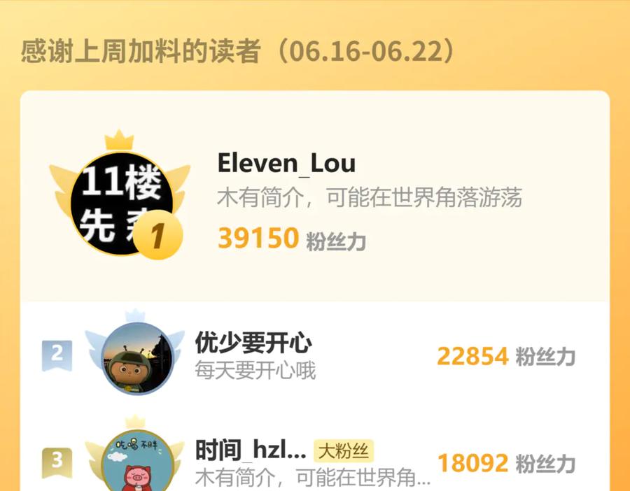 第200页