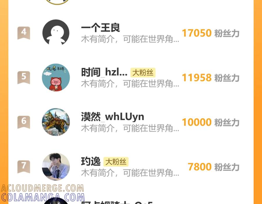 第205页