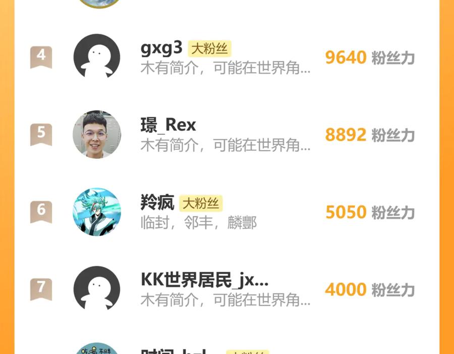 第192页