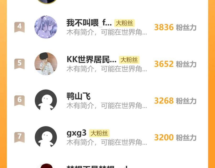 第206页