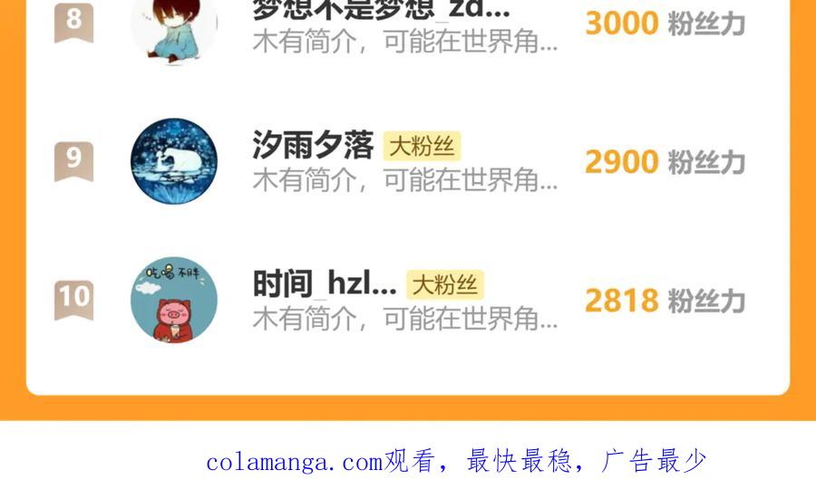 第192页