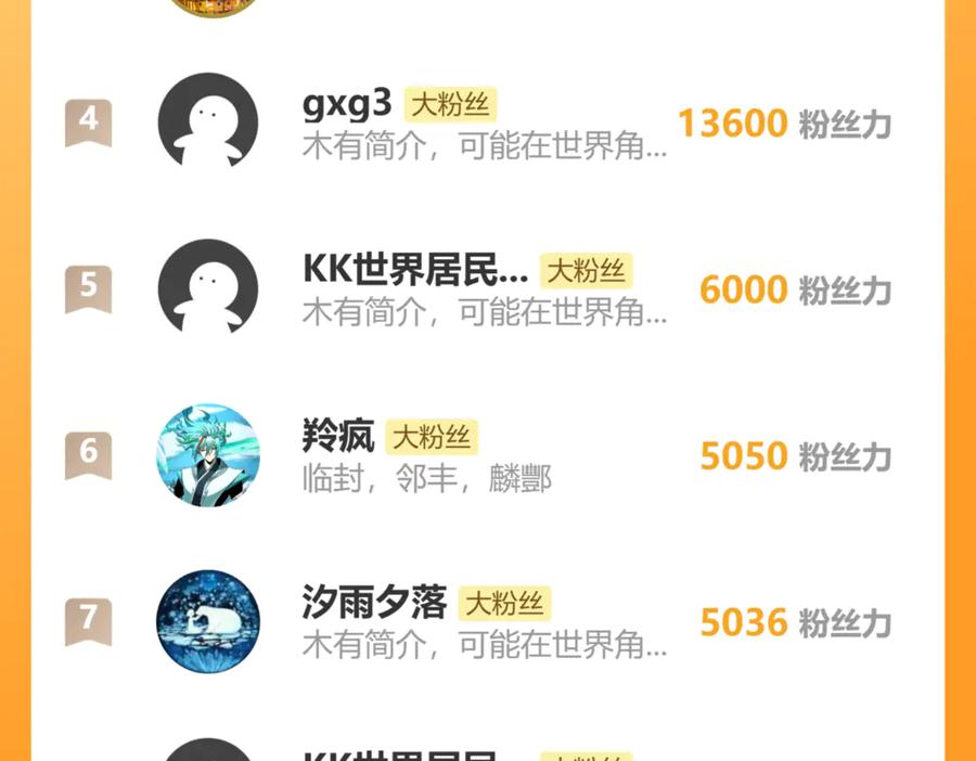 第194页