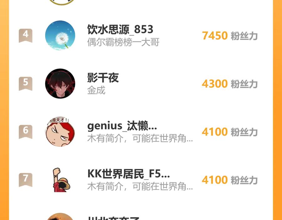 第195页