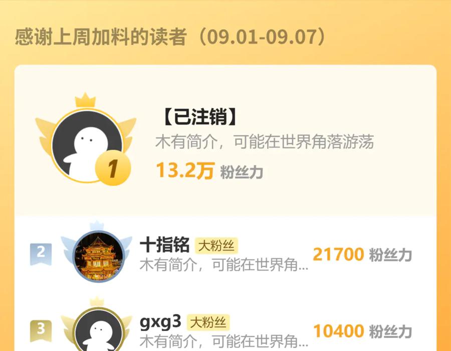 第194页