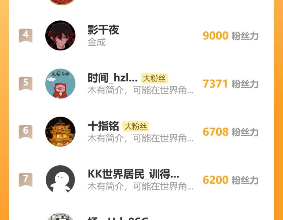 第198页