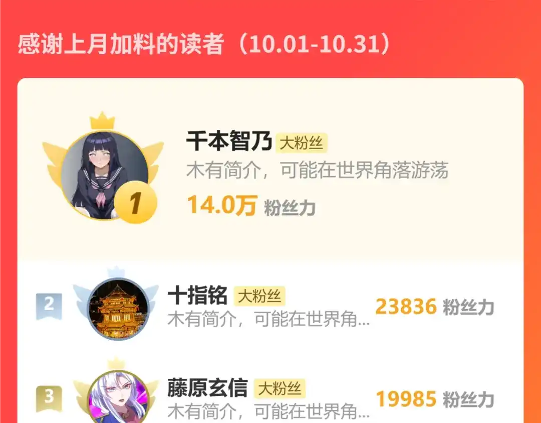 第195页