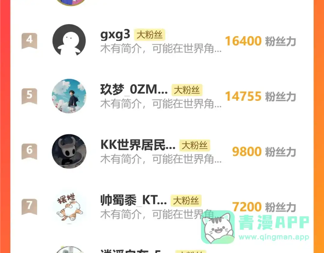 第196页