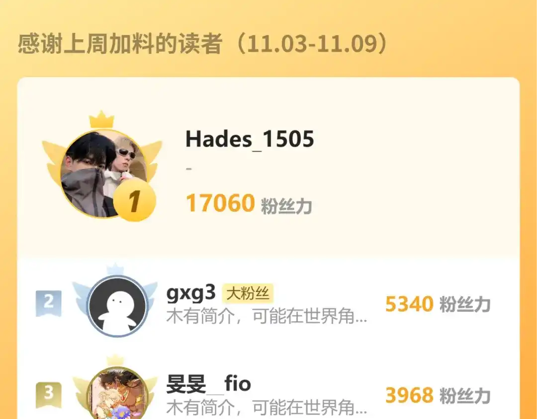第195页