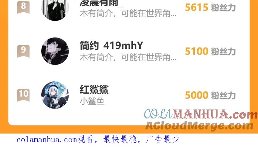 第209页