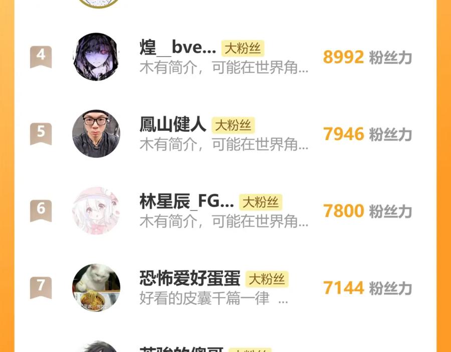 第190页