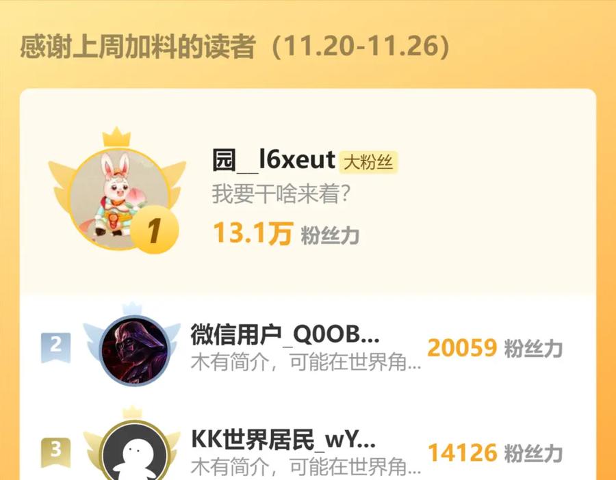 第210页
