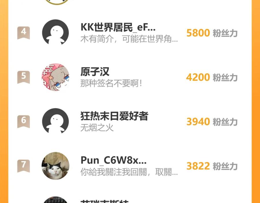 第211页