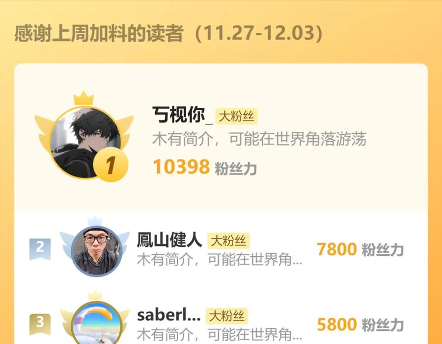 第204页