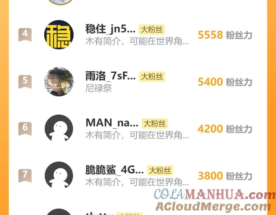 第205页