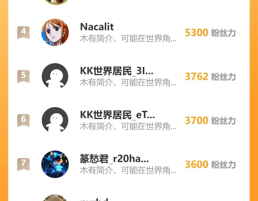 第194页