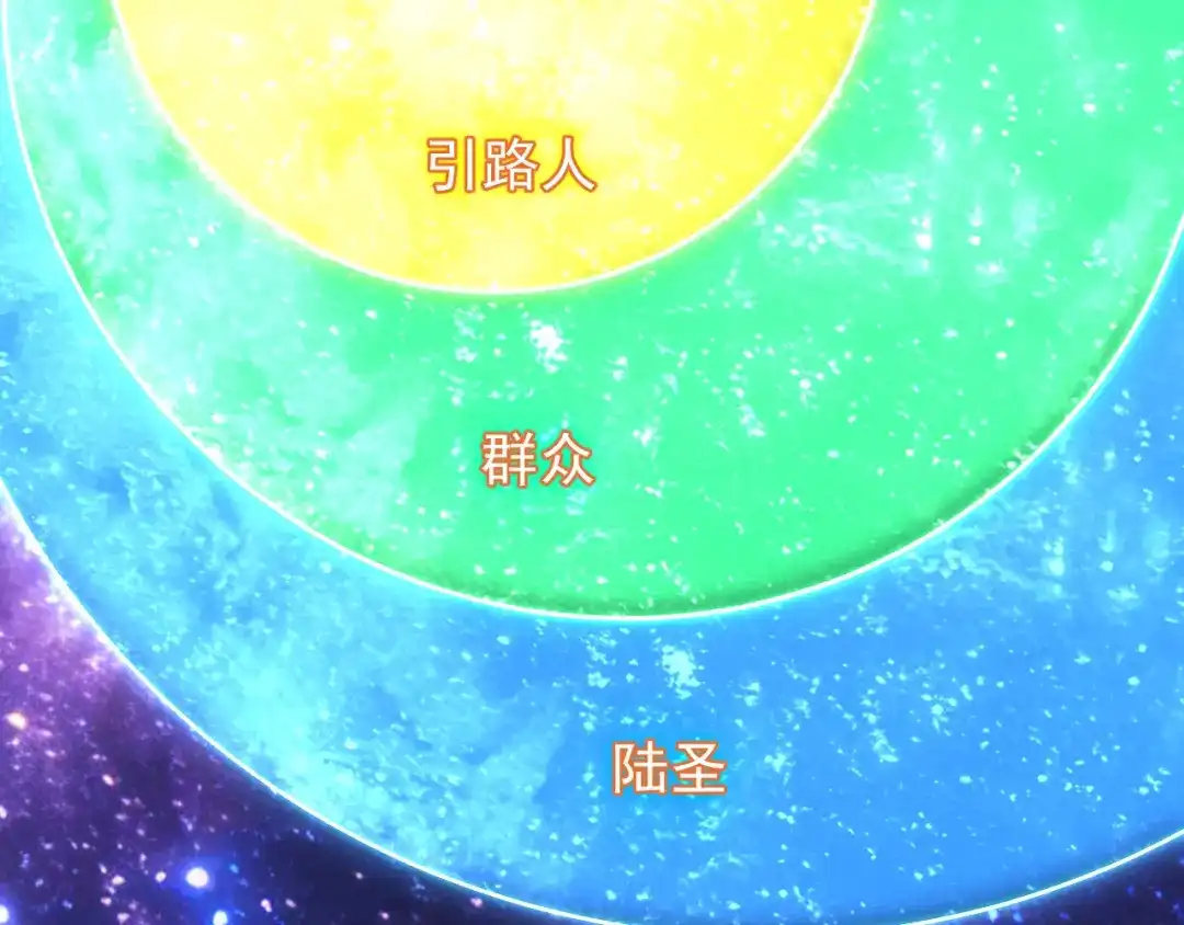 第618页