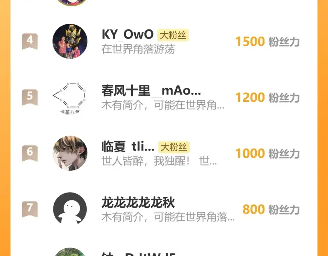 第900页
