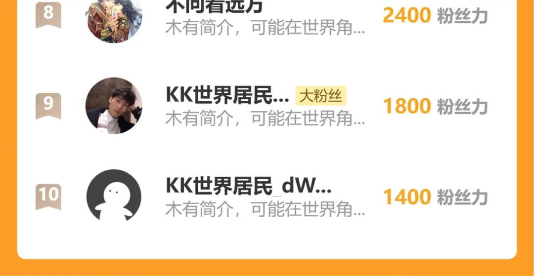 登陆未来一万年 第329话 投资 第889页