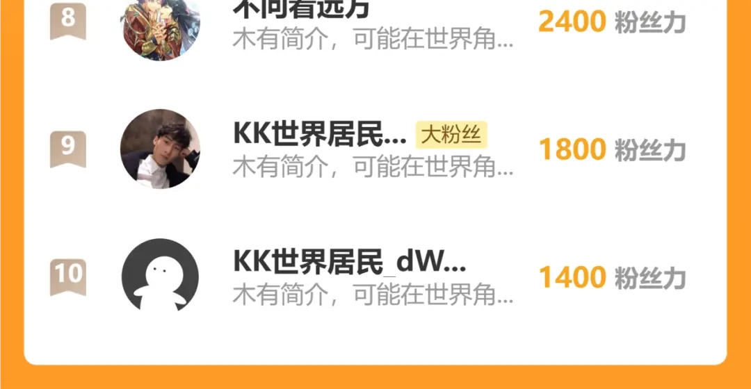 登陆未来一万年 第330话 资助 第856页