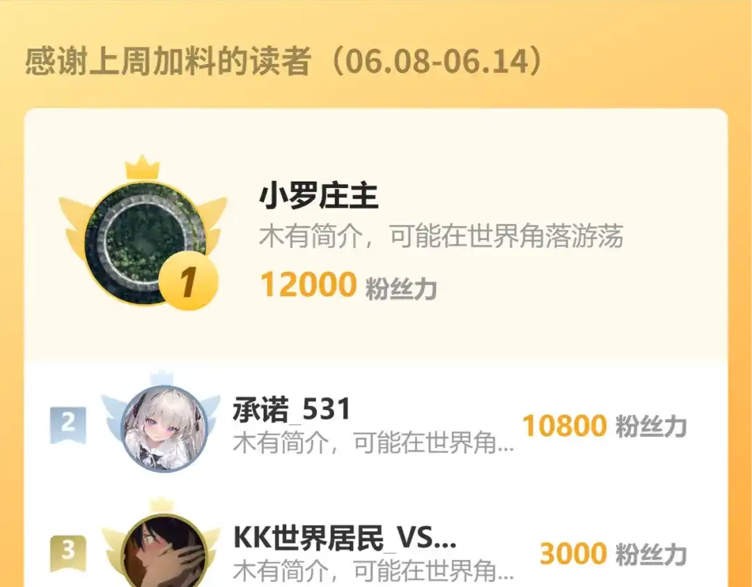 登陆未来一万年 第329话 投资 第880页