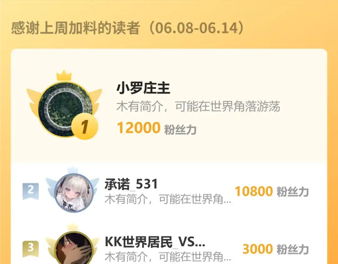 登陆未来一万年 第330话 资助 第848页