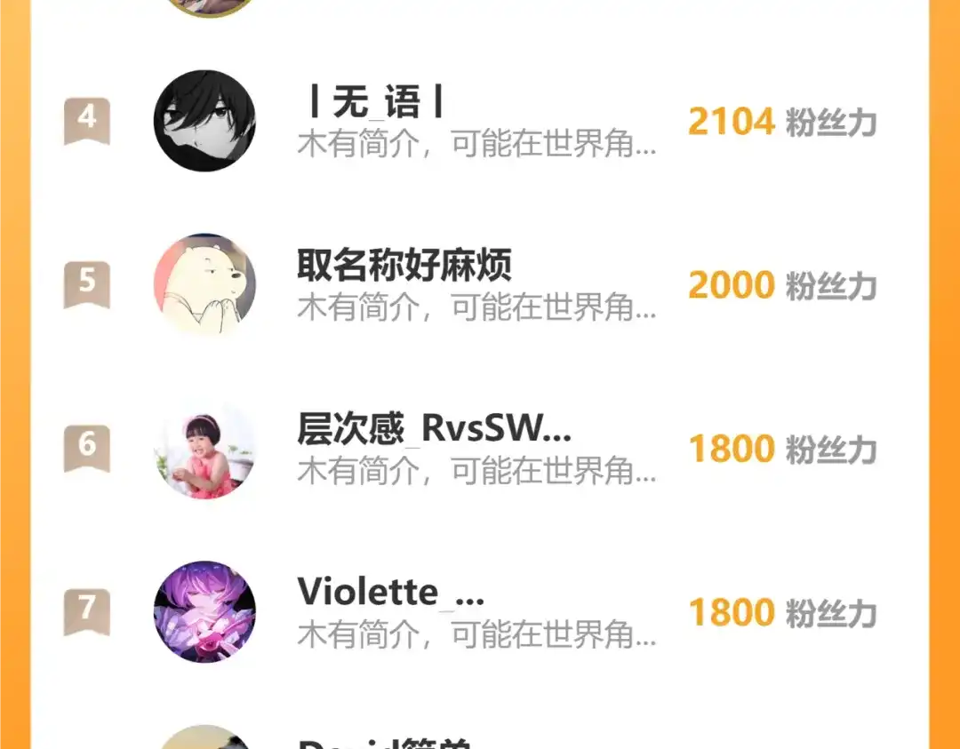 登陆未来一万年 第331话 未来 第690页