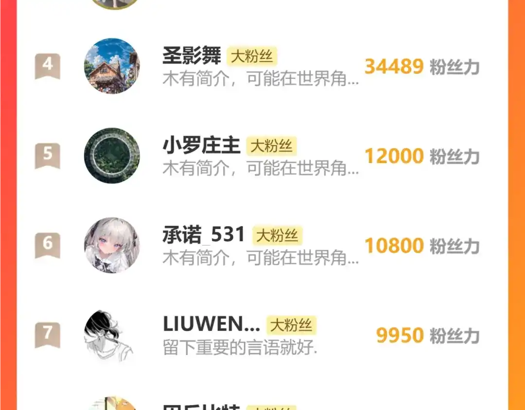 登陆未来一万年 第333话 广阔 第317页
