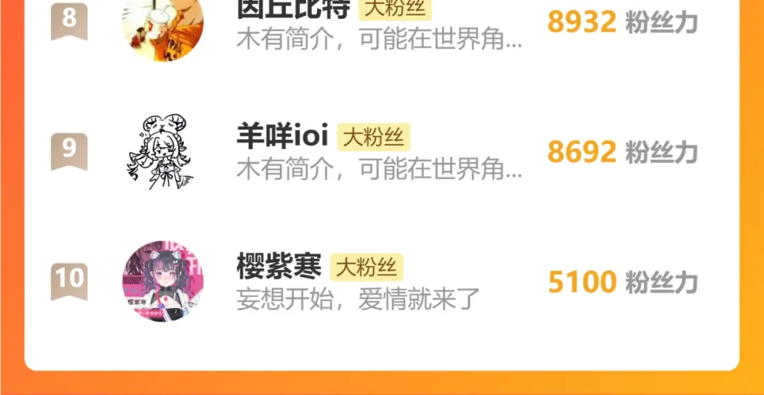 登陆未来一万年 第333话 广阔 第319页