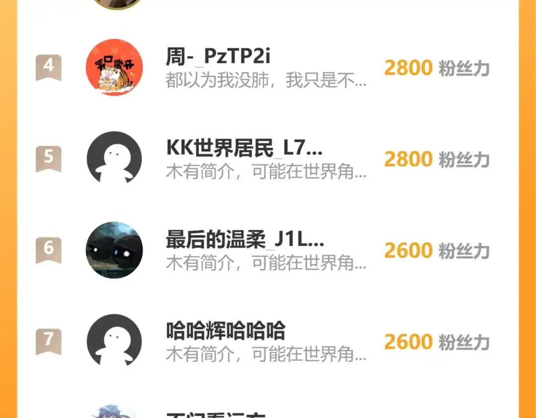 登陆未来一万年 第329话 投资 第888页