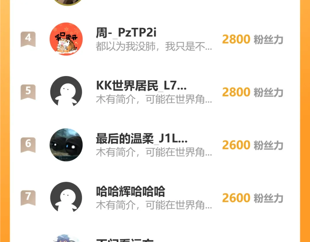 登陆未来一万年 第330话 资助 第855页